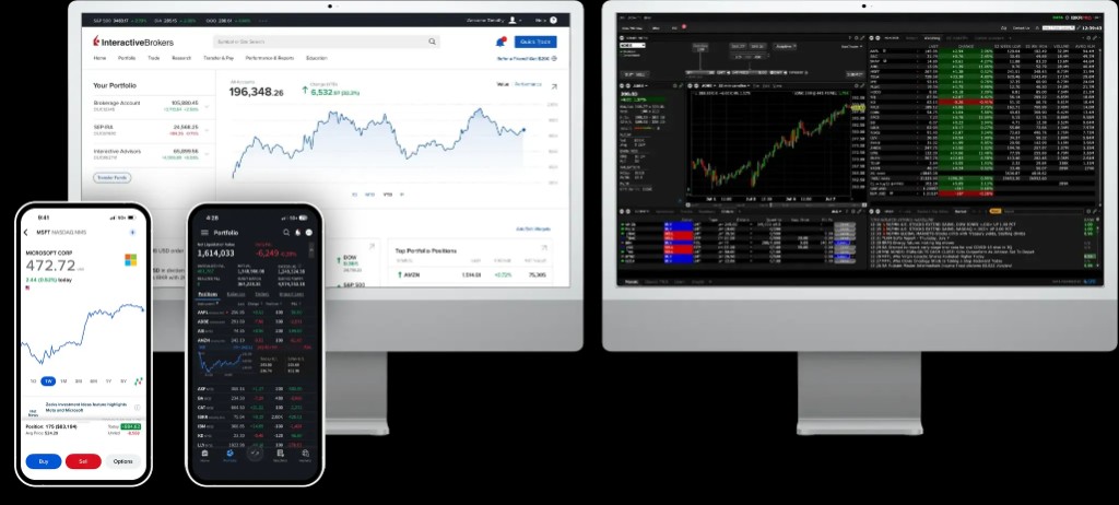 Interactive Brokers Client Portal, Trader Workstation, and mobile apps on desktop and phone